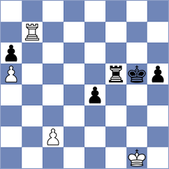 Kasparov - Fernandez (Zaragoza, 1986)