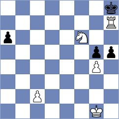 Rodriguez Fontecha - Vaglio (chess.com INT, 2023)
