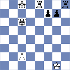 Cervantes Landeiro - Pchelkin (Chess.com INT, 2019)