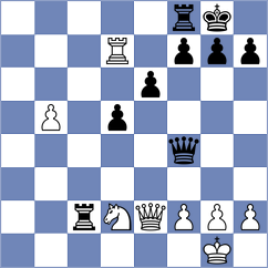 Winkels - Wang (chess.com INT, 2024)