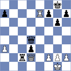 Fernandez Lopez - Velten (Donostia ESP, 2025)