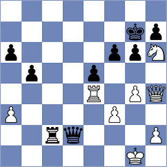Vujec - Kovac (Croatia, 2013)
