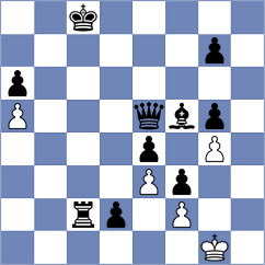 Vigoa Apecheche - Herman (chess.com INT, 2023)
