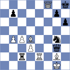 Gutierrez Olivares - Lebedev (chess.com INT, 2025)