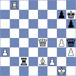 Assaubayeva - Mohammadi (chess.com INT, 2024)