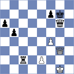 Sorensen - Khademi (chess.com INT, 2025)
