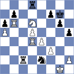 Al-Blooshi - Kubicka (chess.com INT, 2024)