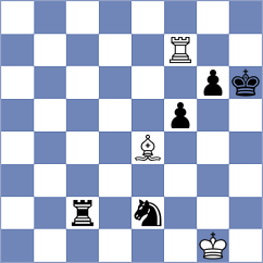 Orazmukhammedova - Sarquis (Lichess.org INT, 2020)