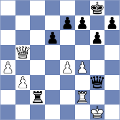 Saiz Rodriguez - Rueda Rojas (chess.com INT, 2025)
