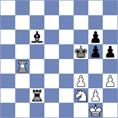 Timmermans - Xu (chess.com INT, 2025)