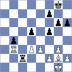 Papadopoulos - Liu (Thessaloniki GRE, 2024)