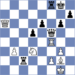 Petriashvili - Castellanos Gomez (Vecindario ESP, 2025)