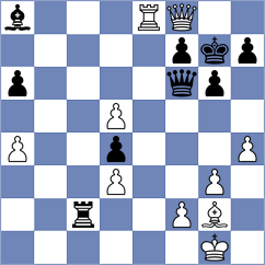 Charyyev - Teterev (chess.com INT, 2025)