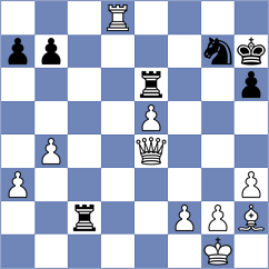 Araujo Filho - Zlatin (chess.com INT, 2022)