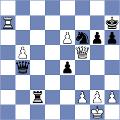Stan - Tzoumbas (Chess.com INT, 2020)