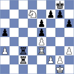 Ismayil - Vachylia (chess.com INT, 2022)
