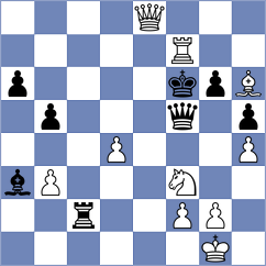 Jovic - Brenke (chess.com INT, 2025)