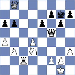 Osmonbekov - De Boer (chess.com INT, 2025)