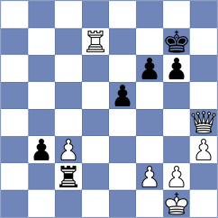 Kovanova - Vifleemskaia (chess.com INT, 2022)