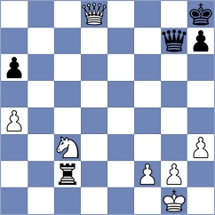 Nadanian - Sadubayev (chess.com INT, 2023)