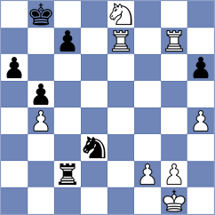 Mayank - Christensen (chess.com INT, 2021)