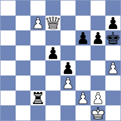 Gubajdullin - Senft (Chess.com INT, 2021)