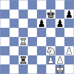 Grochal - Popadic (Chess.com INT, 2021)