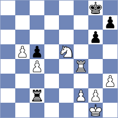 Nevednichy - Toczek (Chess.com INT, 2020)