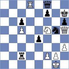 Gutman - Petkevich (Daugavpils, 1973)