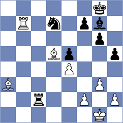 Gubajdullin - Ruperez Benito (chess.com INT, 2025)