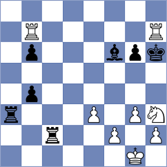 Gonzalez - Kubatko (chess.com INT, 2023)
