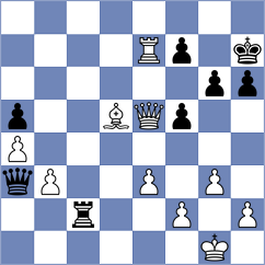 Suleymanli - Altynbek (chess.com INT, 2025)