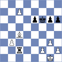 Melikhov - Reprintsev (chess.com INT, 2023)