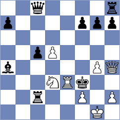 Bogdanov - Akhilan (Lichess.org INT, 2021)