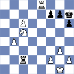 Lortkipanidze - Vasynda (chess.com INT, 2025)