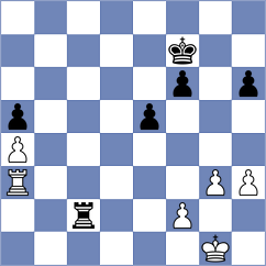 Gordievich - Kuznecova (Riga LAT, 2023)