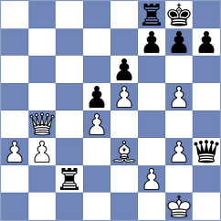 Amitpal - Topalov (chess.com INT, 2023)