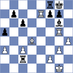 Deichmann - Vifleemskaia (chess.com INT, 2025)