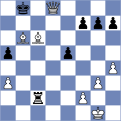 Kozganbayev - Shubin (chess.com INT, 2025)