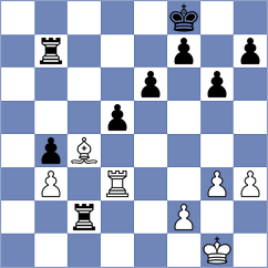Wiener - Sargsyan (New York USA, 2024)