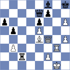 Keymer - Belyakov (Chess.com INT, 2020)