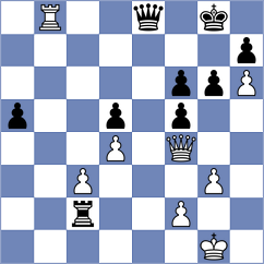 Seder - Kovalev (chess.com INT, 2024)