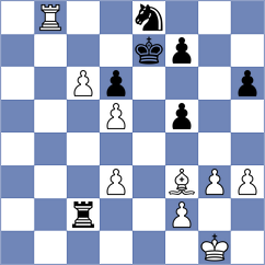 Matlak - Corona Monraz (chess.com INT, 2025)