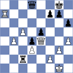 Mitrabha - Kushagra (chess.com INT, 2024)
