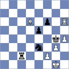 Malyi - Manteiga (chess.com INT, 2024)