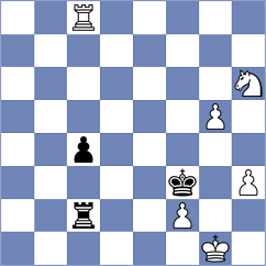 Paravyan - Amangeldy (chess.com INT, 2025)