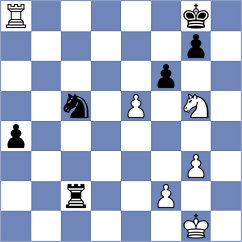 Kislinsky - Gogolev (chess.com INT, 2025)