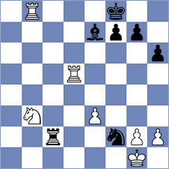 Faizrakhmanov - Miszler (chess.com INT, 2024)