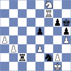 Sabar - Yano (chess.com INT, 2022)