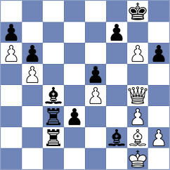 Calderon - Cremisi (chess.com INT, 2025)